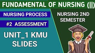 Nursing process  bsn 2nd semester  fundamental of nursing  kmu slides [upl. by Alyakem]