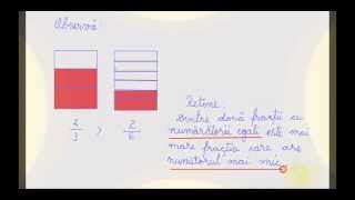 Compararea fracțiilor  Matematică clasa a IVa [upl. by Ezra12]