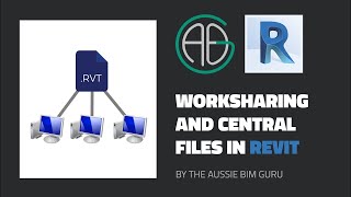 HOW TO INSERT REVIT DRAWING AND CONNECT CENTRAL MODEL FILE amp WORKSET [upl. by Nennarb408]