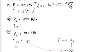 Thermodynamics  712 Isentropic Efficiency example 2 [upl. by Seth193]