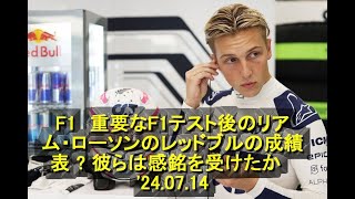 F1 重要なF1テスト後のリアム・ローソンのレッドブルの成績表 – 彼らは感銘を受けたか 24 07 14 [upl. by Eillam]