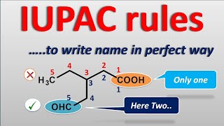 14 rules for the IUPAC naming [upl. by Lillith]