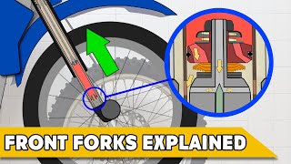 How cartridge front forks work  Offroad Engineered [upl. by Llevert]