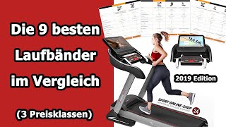 Laufband kaufen 🏃 ➡️ die 9 besten Laufbänder im Vergleich 3 Preisklassen [upl. by Aivle865]