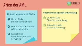 Arten von AML Akute Myeloische Leukämie  Experte erklärt Unterschiede [upl. by Bigler]