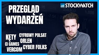 Przegląd wydarzeń giełdowych Kęty Cyfrowy Polsat Orlen CI Games Vercom Cyber Folks [upl. by Placidia]