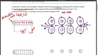 Oersteds Principle with Solenoids [upl. by Maitund]