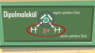 Dipole und nichtDipole  einfach erklärt [upl. by Marnia]