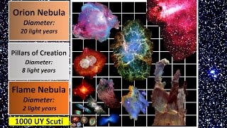 Nebula Size Comparison [upl. by Dahsraf]