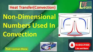 Dimensionless NumbersHeat TransferConvection [upl. by Aremihc]