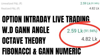 74000000  Profit  Gann Intraday Angle and Fibonacci  Octave Gann theory for Nifty Option [upl. by Caesar]