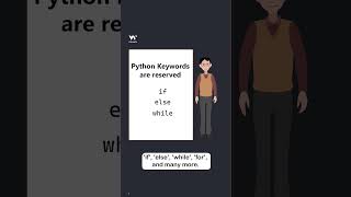 Python Variable Names  Part 3  Keywords  w3schools python programming [upl. by Eirual]