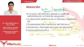 Farmacocinética y farmacodinamia parte 1  Farmacología 1  Villamedic [upl. by Eicnan]