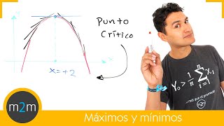 Máximo y mínimo de una función │ primer derivada [upl. by Hindorff]