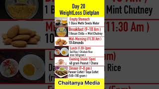 Weight loss day 20 diet planweight loss diet plan weightloss dietplan weightlosschallenge [upl. by Talie]