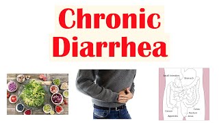 Chronic Diarrhea Approach to Cause Secretory vs Osmotic vs Inflammatory Watery vs Bloody Diarrhea [upl. by Aklog]