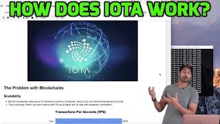 How does IOTA work [upl. by Anivla]