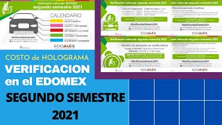 tienes que saber esto VERIFICACION VEHICULAR 2021 │ 2do SEMESTRE en los VERIFICENTROS del EDOMEX [upl. by Amsirahc727]