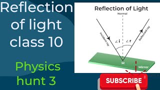 Reflection of light class 10 reflection of light class 12 laws of reflectionphysicshunt3 [upl. by Dorthea]