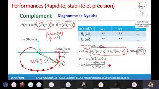 Rapidité et stabilité dun système asservi [upl. by Skipton]