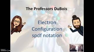 Electron Configurations spdf notation 71 [upl. by Searcy]