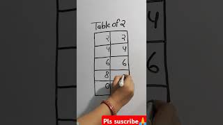 Table of 2 ytshort explore shortsmaths tranding tricks education study tabletrick video [upl. by La Verne]