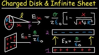 Electric Field Due to a Charged Disk Infinite Sheet of Charge Parallel Plates  Physics Problems [upl. by Wildon361]