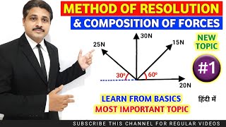 SOLVED PROBLEMS ON METHOD OF RESOLUTION AND COMPOSITION OF FORCES PART1  ENGINEERING MECHANICS [upl. by Ardisj57]