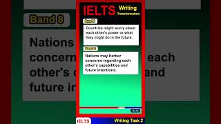 IELTS Writing from Band 6 to 8 Transformation [upl. by Llehsar644]