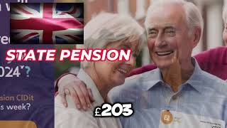 State Pension Explained – What You Need to Know [upl. by Niawd]