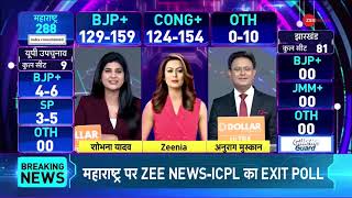 AI Exit Poll Results 2024 Update झारखंड का EXIT POLL  Zeenia Maharashtra  UP Bypoll  Jharkhand [upl. by Yajet]