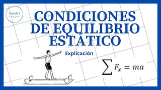 Condiciones equilibrio ESTÁTICO [upl. by Aniakudo]