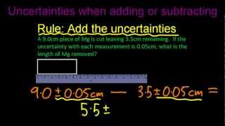 111 Determine the uncertainties in results SL IB Chemistry [upl. by Luar]