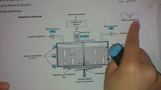 Exercice API  grafcet part 1 [upl. by Roter]