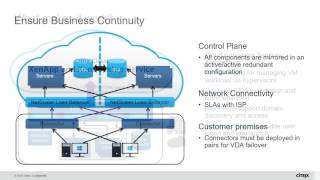 Citrix Cloud Presentation for XenTegra [upl. by Kilian]