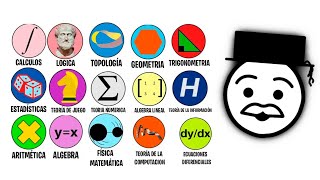 Cada tipo de matemáticas explicadas en 10 minutos [upl. by Mauretta]