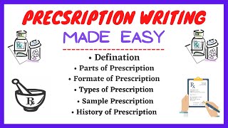 Prescription Writing How to write a prescription Parts of Prescription Prescription Format [upl. by Drewett783]