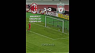 AC Milan vs Liverpool UCL 2005 final  The Miracle Of Istanbul maldini gerrard liverpool milan [upl. by Cohdwell711]