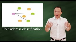 IPv6 address classification  unicast multicast amp anycast [upl. by Maggi272]