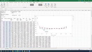 Exercise physiology VO2 max data analysis  VSlope and ventilatory equivalents [upl. by Eitsud]