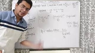 Quick revision Complex compounds Synergic Bonding [upl. by Ydnes]