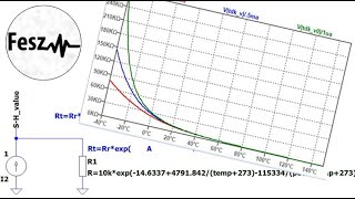 LTspice tutorial  simulating NTC thermistors [upl. by Delphinia627]