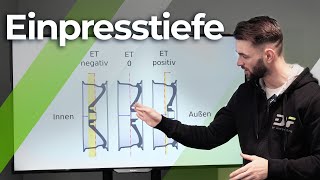 Erklärung der Einpresstiefe ET  DF Automotive [upl. by Stacy]