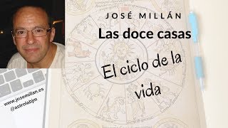 Las doce casas El ciclo de la vida [upl. by Monk]