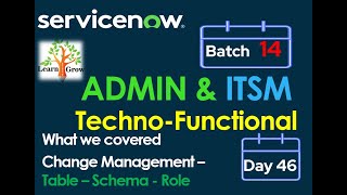 CSACIS ITSM Batch14  Day 46  Change Management  Tables  Schema  Role Overview Shorts Short [upl. by Trina]