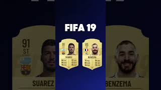 Suarez vs Benzema rating Comparison  FIFA 10  EAFC 25  football gaming footballshorts ronaldo [upl. by Ispep]