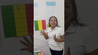 Enseñando El tema VALOR POSICIONAL PARA NIVEL PRIMARIA 2do [upl. by Airenahs]