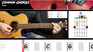 True ver2  Spandau Ballet  EASY GUITAR CHORDS  Common Chords [upl. by Rep]