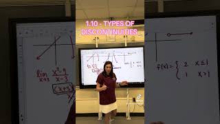 110 Types of Discontinuities [upl. by Ydnirb]