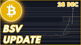 PARABOLIC BSV RALLY UPDATE🚨  BITCOIN SV BSV PRICE PREDICTION amp NEWS 2023 [upl. by Akiria642]